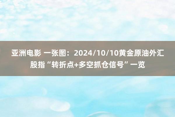 亚洲电影 一张图：2024/10/10黄金原油外汇股指“转折点+多空抓仓信号”一览